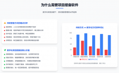 无论曲直销营业员渠道经销商